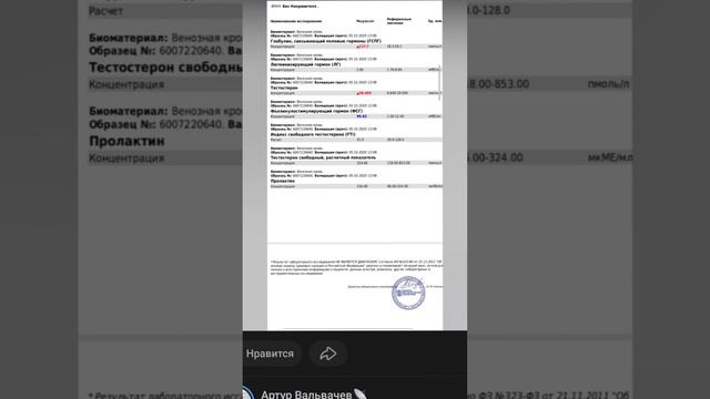 Тестостерон: какой сдать в лаборатории? смотреть онлайн