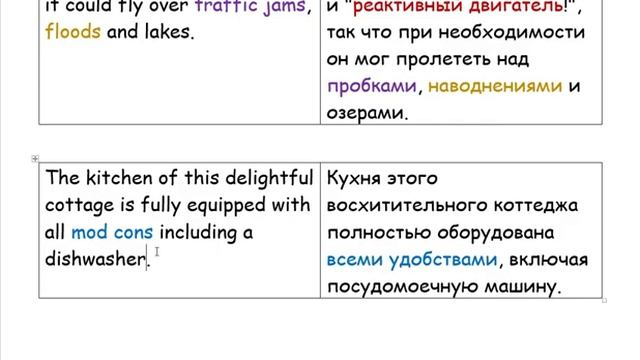 Истории на английском| Бедный музыкант| часть 7