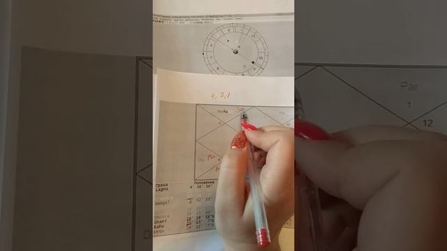 Как высчитать планетарные Аспекты? смотреть онлайн