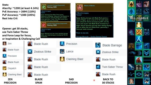 7.1 Combat Sentinel 6 Minute Guide смотреть онлайн