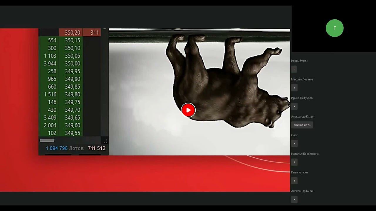 Правила биржевой игры. Как не проиграть, если не знаешь этих правил. смотреть онлайн