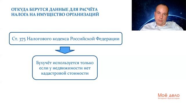 Урок 2. Зачем и кому нужен бухучёт смотреть онлайн