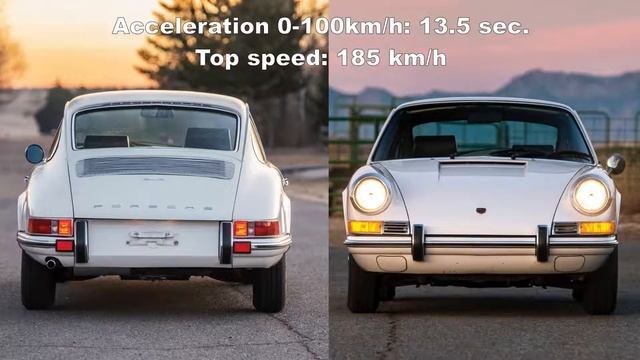 Porsche 912 (1965–1969) Porsche 912E (1976) Interior, Exterior, Engines, Details And More..