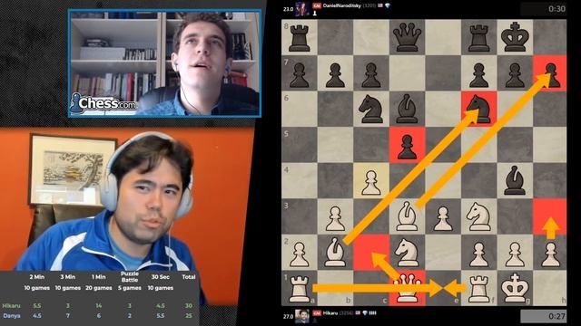 HYPER Bullet - 30 Seconds to Live!! Addicted to Speed, Danya v Hikaru Part 5 смотреть онлайн