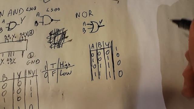 8-Bit Manshed:Building A Small Z80 Computer #3 - Intro To Logic ICs -  AND & OR Gates & Hex Inverter