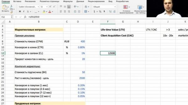 Digital Marketing: взгляд финансиста