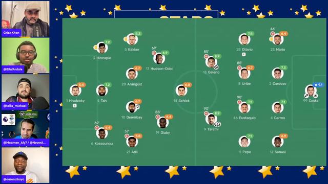 EUROSTARS || CHAMPIONS LEAGUE DRAMA! | LIVERPOOL DESTROY RANGERS | BARÇA DROP TO THE EUROPA LEAGUE? смотреть онлайн