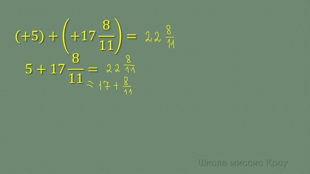 Сложение двух чисел с одинаковыми знаками (целое число и дробь) смотреть онлайн