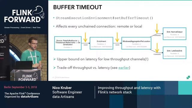 Improving throughput and latency with Flink's network stack - Nico Kruber смотреть онлайн