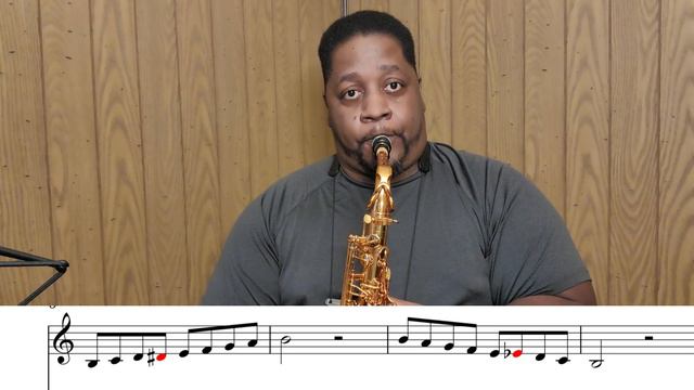 How To Sound Good on Major 6th and Major 7th chords смотреть онлайн