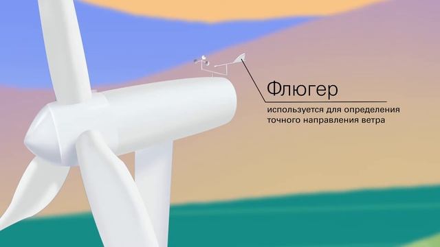 Как работает ветряк смотреть онлайн