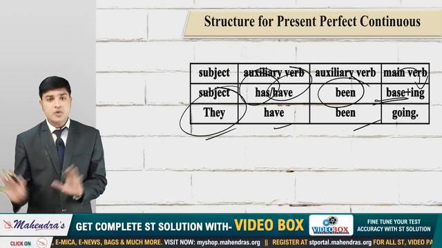 English Speaking & Personality Development | Day 09 | All Competitive Exams смотреть онлайн