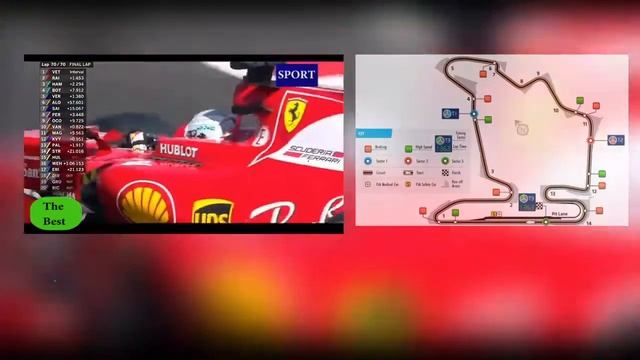 2017 - Настоящая гонка!!!! - Формула 1 - Гран При Венгрии 2017 смотреть онлайн