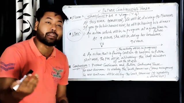 Future continuous tense: learn English смотреть онлайн