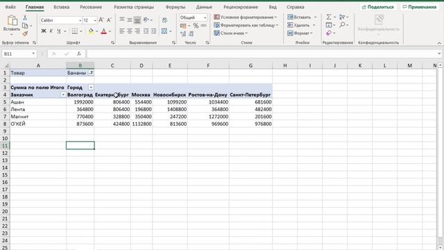 ?5 Настроек сводной таблицы Excel ➤ Секреты эффективной работы в Excel смотреть онлайн