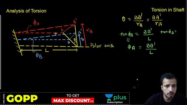 Torsional Stress | Lec 9 | Strength of Materials Crash Course | SSC JE Exam | Pranjul Sir смотреть онлайн