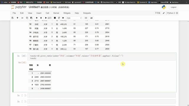 Python数据基础入门：pandas实现数据透视 смотреть онлайн