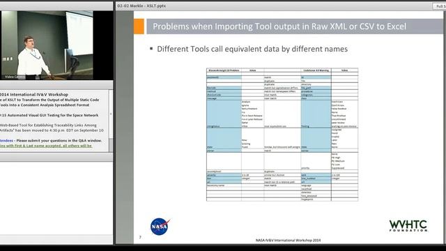Use of XSLT to Transform the Output of Multiple Static Code Analysis Tools смотреть онлайн