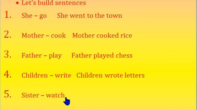 Simple Past Tense for grade 8,9,10 students English Centre Nuwara Eliya Kids English Class смотреть онлайн