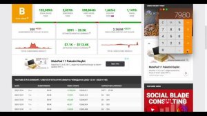 Доход с Ютуб канала Семья на чемоданах. Сколько зарабатывает  на Youtube Семья на чемоданах