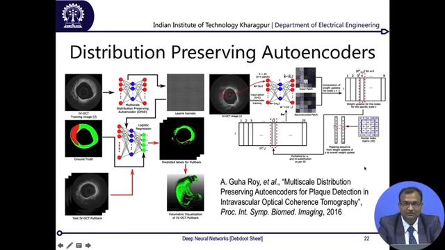 Deep Learning for Medical Image Analysis (Contd.) смотреть онлайн