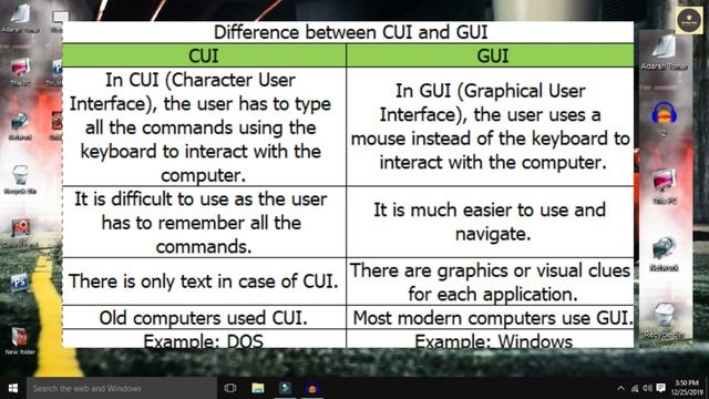 Introduction to CMD Command Prompt - Basic Understanding of CMD [HINDI] - CMD Course #1 смотреть онлайн