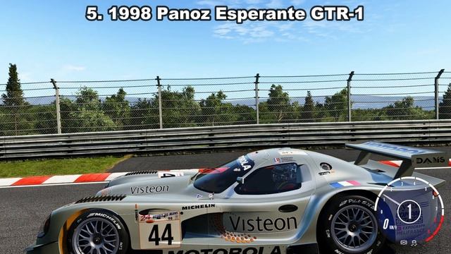 Project Cars 3 Top 10 Fastest || LMP-GT Cars || Top Speed Battle || Brutal Engine Sounds смотреть онлайн