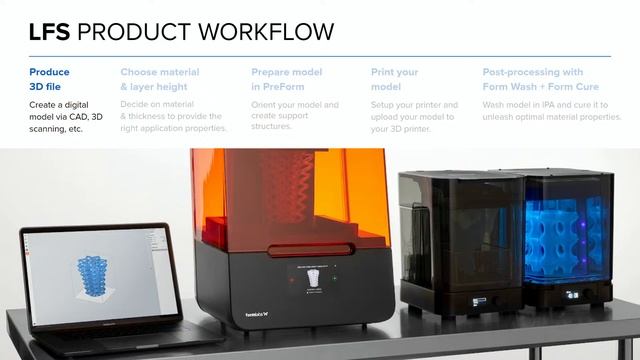 Introducing the Formlabs Form 3L смотреть онлайн
