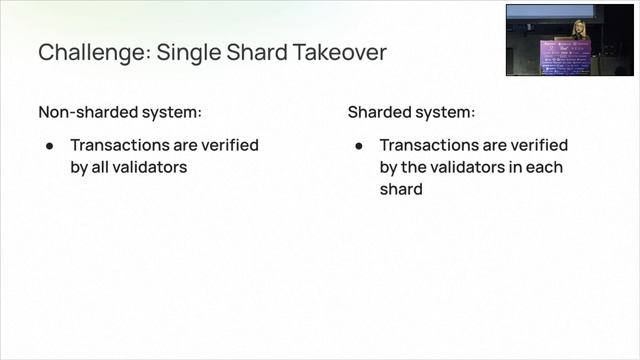 Sharding at Near Protocol Min Zhang смотреть онлайн
