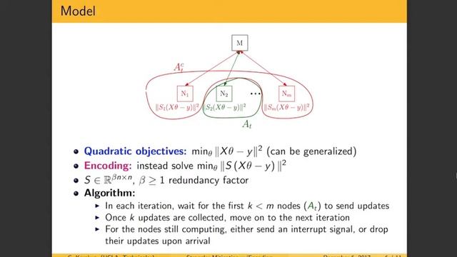 NIPS 2017 - Straggler mitigation in distributed optimization through data encoding смотреть онлайн