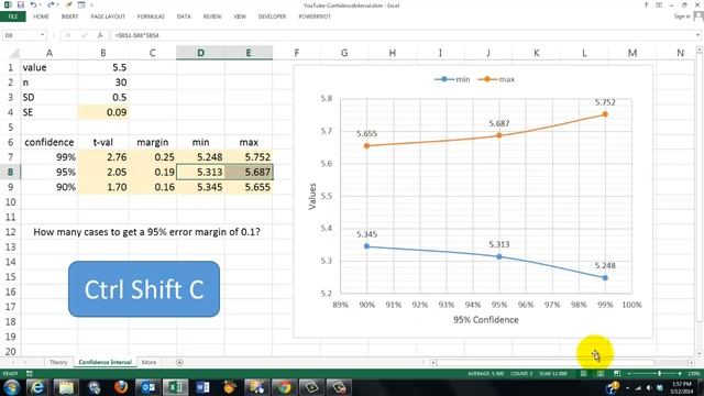 VBA and Formulas to Determine the Margin of Error смотреть онлайн