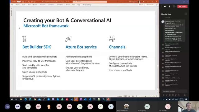 Цикунов Віктор Microsoft Healthcare Bot як інструмент для комунікації з пацієнтами смотреть онлайн