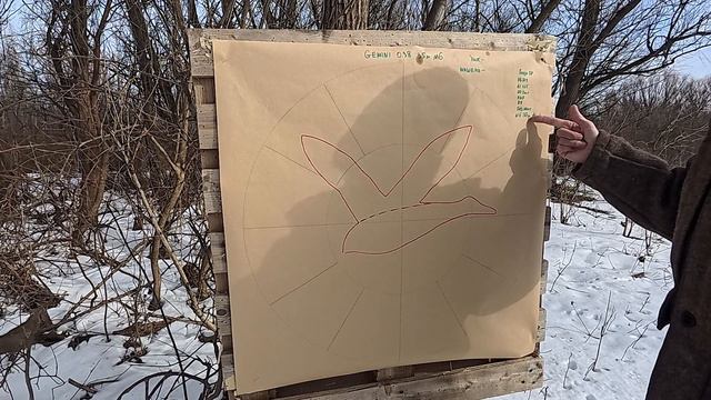 GEMINI 0.38 VS BILLMAN 0.38...RECT.CYCLONE 0.25 VS BILLMAN 0.26...BILLMAN 0.13 VS BERETTA 0.0  Др.N