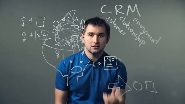 Что такое срм-система