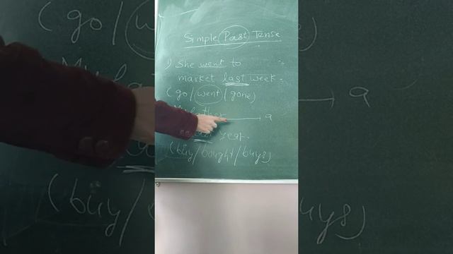 practice of Simple Past Tense-5 смотреть онлайн