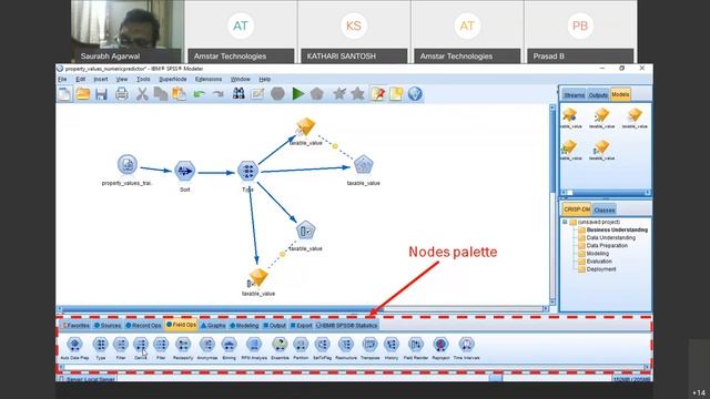 IBM SPSS Modeler - An Introduction (Webinar) смотреть онлайн