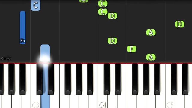 Crazy Frog - Axel F - Easy Piano Tutorial смотреть онлайн