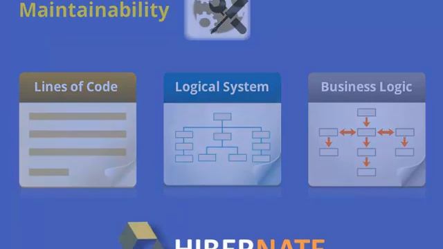 Hibernate смотреть онлайн