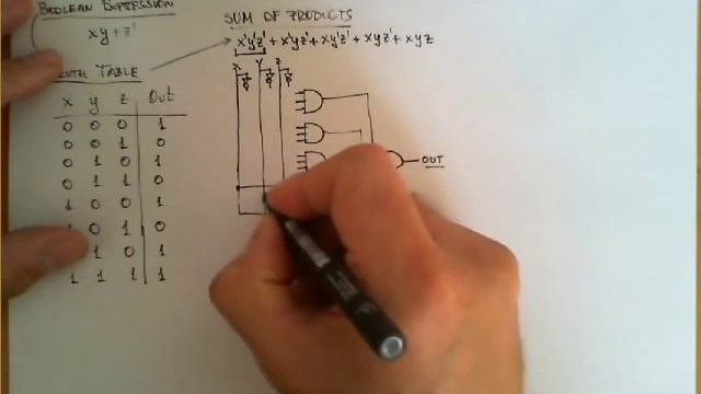 From Boolean Expressions to Circuits смотреть онлайн