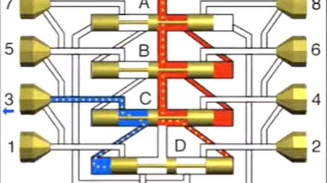 Распределитель (питатель) смазки Lincoln SSV