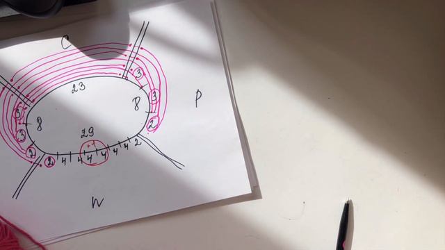Реглан сверху с ростком. Вязание ростка. Часть 2..