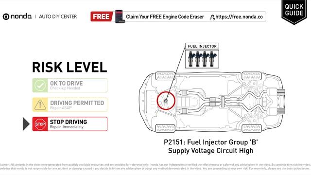 What is P2151 Engine Code [Quick Guide] смотреть онлайн