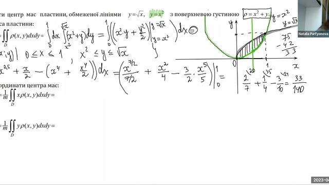 Практичне заняття 2.21 "Подвіні інтеграли" смотреть онлайн