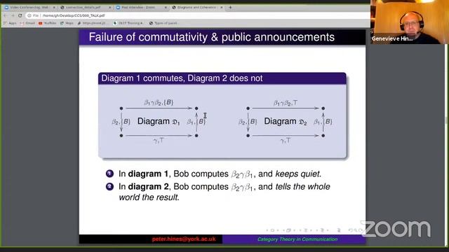 Category Theory in Communication, Cryptography, and Security смотреть онлайн