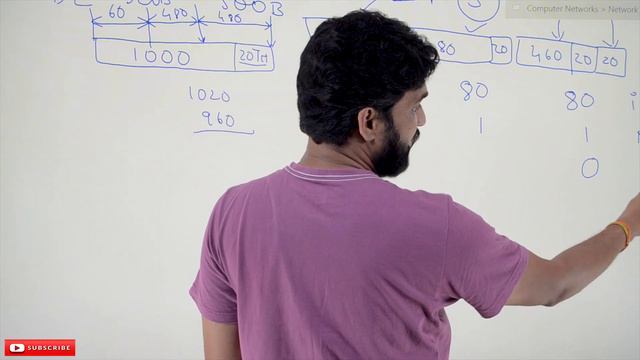 Identification MF and Fragment Offset || Lesson 72 || Computer Networks || Learning Monkey || смотреть онлайн