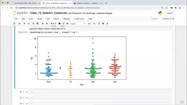 Python Seaborn | Seaborn Categorical Plots | Python Seaborn Tutorial | Skillslash смотреть онлайн