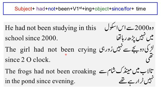 Past Perfect Tense Exercise | فعل ماضی مکمل جاری مشق | смотреть онлайн