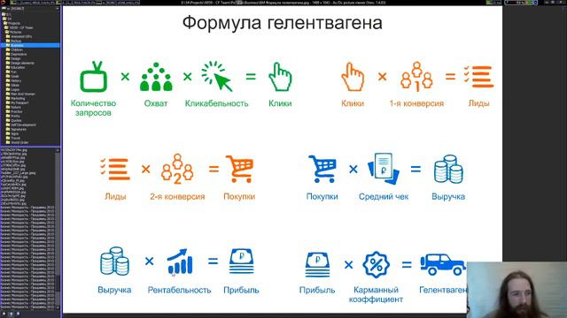 Декомпозиция цели. Как сделать путь к цели понятным смотреть онлайн