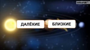 Космос | Дошкольники | Окружающий мир #18 | Инфоурок
