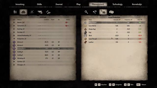 Medieval Dynasty Morning смотреть онлайн